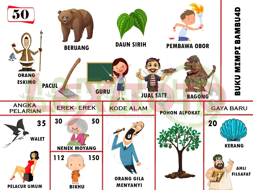 buku mimpi erek erek togel 50